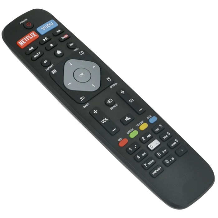 The Best Universal Remote Controls for 2020 - The Plug - HelloTech
