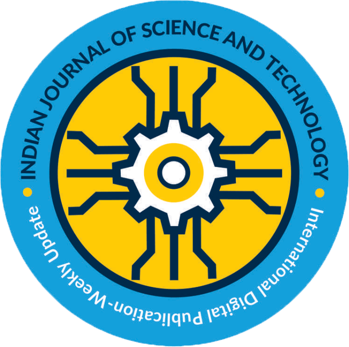 Science fair project ideas