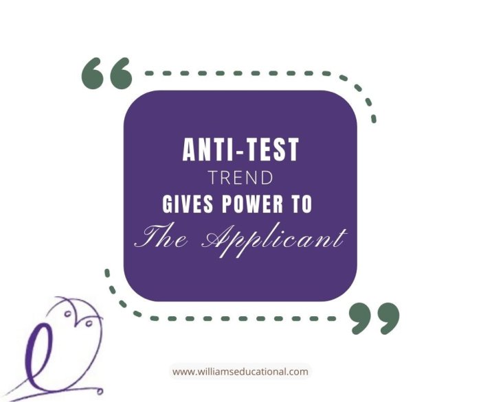 Standardized Testing Overview — Institute for Collaborative Education