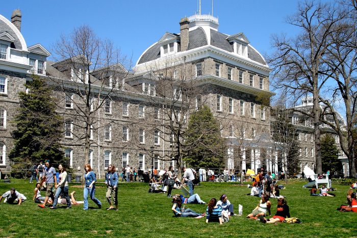 What to Look for in a College: 13 Important Features
